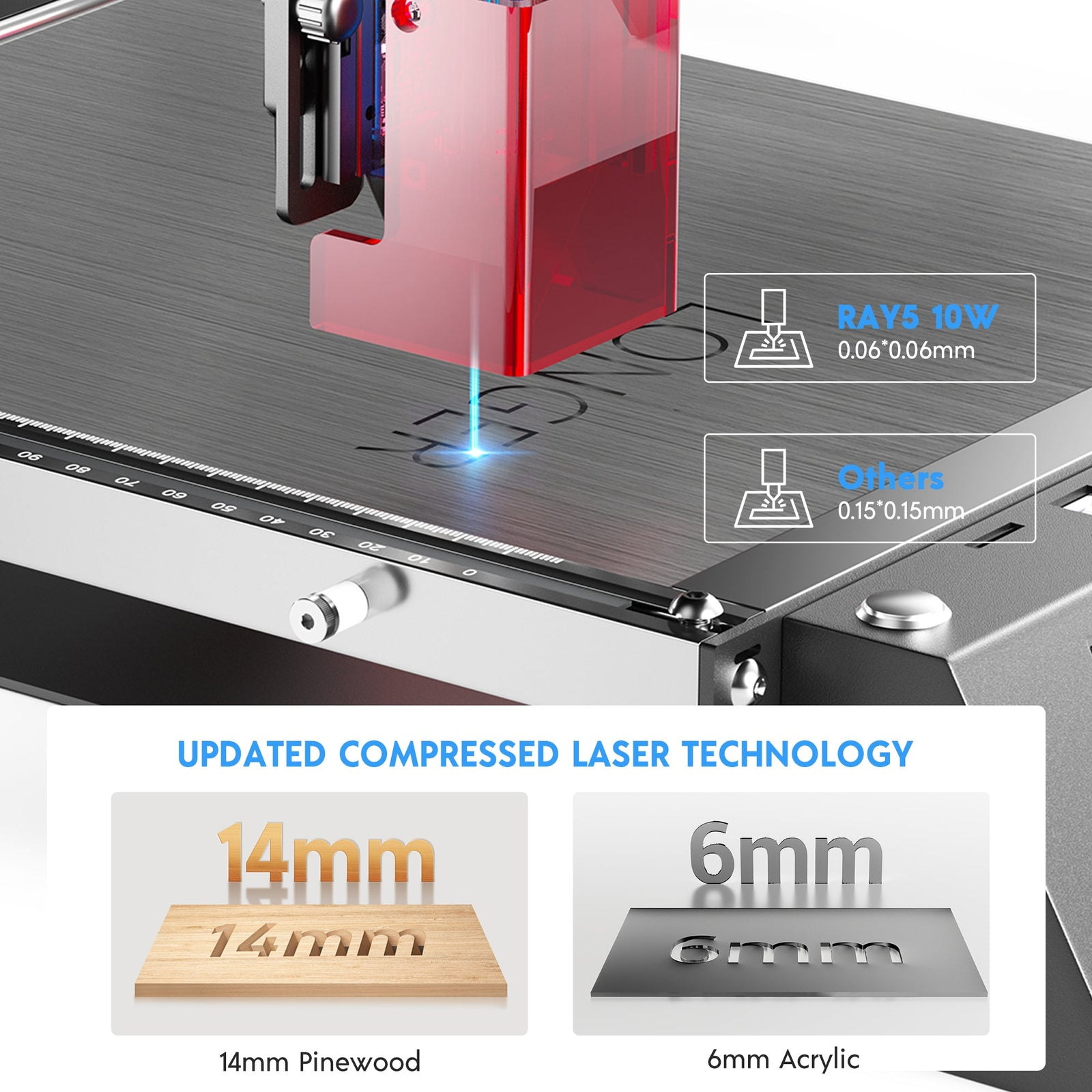 Longer RAY5 10W Lazer Gravür Makinesi - Ön Sipariş