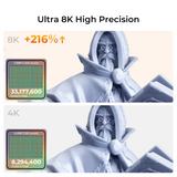 Creality HALOT-MAGE 8K 3D SLA YAZICI