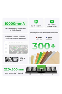 xTool F1 Ultra (Ön Sipariş)