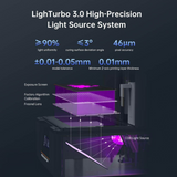 Anycubic Photon Mono M7 Max MSLA 3D Yazıcı - Ön Sipariş