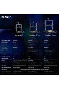 ELEGOO Neptune 4 Max 3D FDM YAZICI